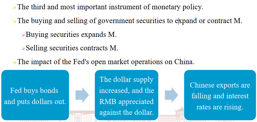Some facts of Open Market Operations
